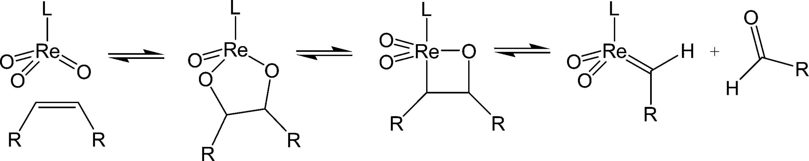 Reaction Development – Chen Group | ETH Zurich